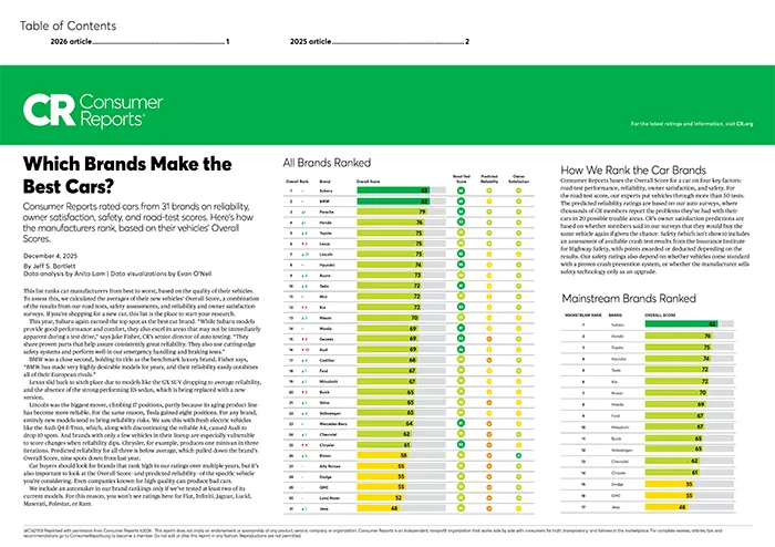Which Brands Make the Best Cars | Dalton Subaru National City in National City CA